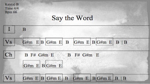 Say the Word Chart