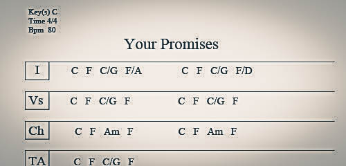 your promises